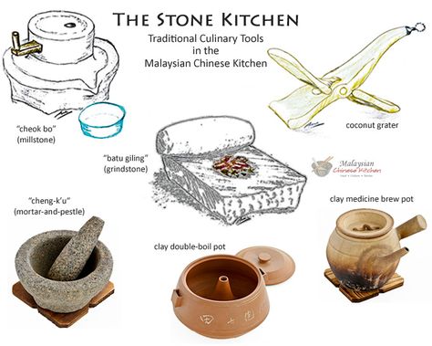 The Malaysian Chinese kitchen was well-equipped with a variety of specialist manual tools needed to extract, grind, and mill natural goodness out of some of the most unyielding ingredients. | Food • Culture • Stories at MalaysianChineseKitchen.com Traditional Chinese Kitchen, Kitchen Supplies List, Sustainable Homestead, Kitchen Traditional, Chinese Kitchen, Primitive Technology, Kitchen Set Up, Feeling Sleepy, Gadgets Kitchen Cooking