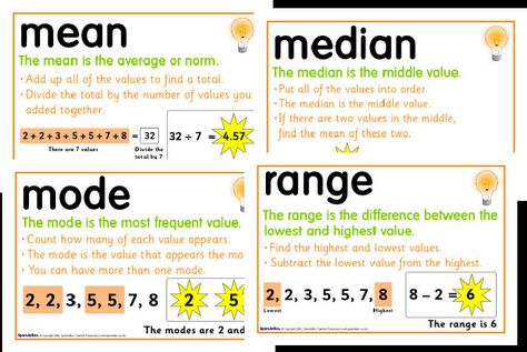 Mean Median Mode Range Foldable | Mean, Median, Mode and Range Foldable Freebie Mean Median Mode Range, Mean Median Mode, Mean Median And Mode, Math Madness, Math School, Math Instruction, Math Workshop, Homeschool Math, 5th Grade Math