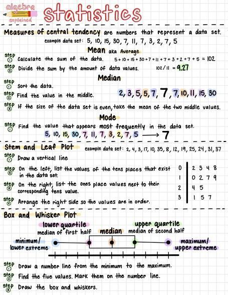 Algebra I, College Algebra statistics lesson! covers mean median mode, stem and leaf plot, box and whisker plot Stem And Leaf Plot, Algebra Notes, Math Study Guide, Statistics Math, High School Algebra, Teaching Math Strategies, College Algebra, Notes Study, School Algebra