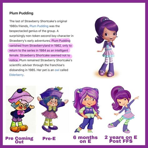 Plum Pudding Strawberry Shortcake, Starberry Shortcake, Strawberry Shortcake Makeup, Kida Disney, Strawberry Shortcake Outfits, Berry Shortcake, Character Halloween Costumes, Strawberry Shortcake Cartoon, Strawberry Shortcake Characters