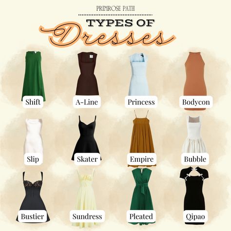 Unlock the world of dresses with our ultimate guide! 👗✨ From elegant evening gowns to casual sundresses, our infographic covers all the essential dress types you need to know. 🌟 #DressGuide #FashionTips #StyleSavvy #WardrobeWisdom #FashionInspo #DressStyles #infographic Names Of Dress Styles, Dress Types, Dress Styles Chart, Sun Dress Casual, Fashion Vocabulary, Dress Guide, Evening Gowns Elegant, Essential Dress, Style Savvy