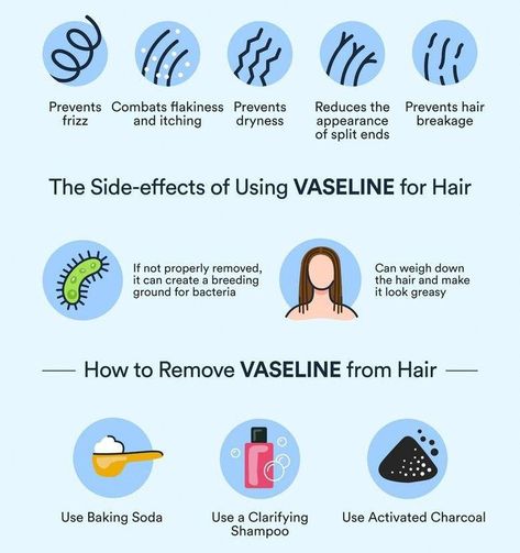 Vaseline On Hair, Vaseline Hacks, Vaseline For Hair, Vaseline Uses, Last Of Us Hbo, Newborn Feeding, Skin Care Routine Order, Remove Unwanted Hair, Nutrition Drinks