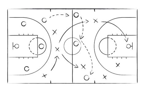 Basketball strategy field game tactic ch... | Premium Vector #Freepik #vector #playbook #basketball-field #basketball-court #black-bord Sport Plan, Chalkboard Template, Learning Board, Basketball Plays, Nba Art, Black Background Wallpaper, Basketball Game, Play Book, Basketball Games