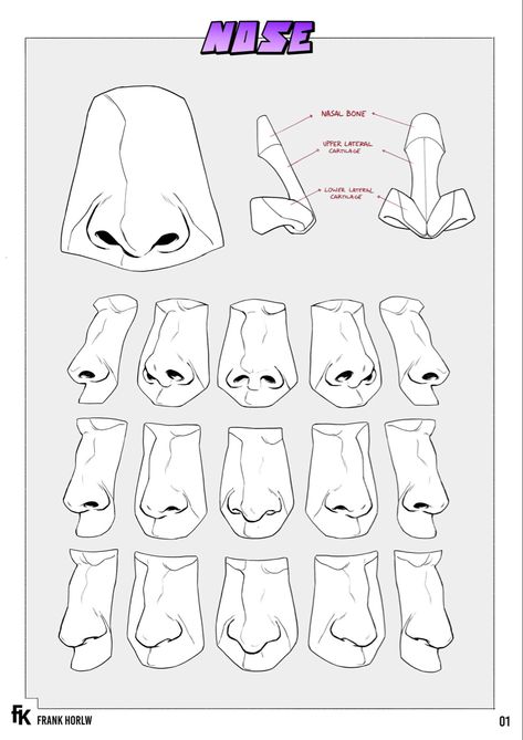 Nose Studies, Nose References, Nose Drawings, Nose Anatomy, Nose Sketch, Art Nose, Sketch Studies, Portrait Drawing Tips, Face Tutorial