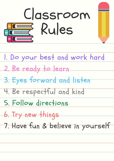 What are your most important classroom rules? I'm trying to keep it simple this year. Daycare Rules, Classroom Rules Chart, Classroom Management Activities, Class Expectations, Math Classroom Decorations, Rules Poster, Classroom Rules Poster, Middle School Math Classroom, Classroom Anchor Charts