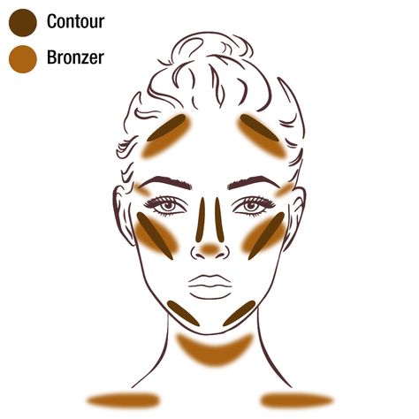 Bronzer Placement Oval Face, Contour Vs Bronzer Placement, Cream Contour Tutorial, Where To Apply Bronzer, Bronzer Vs Contour, Round Cheeks, Where To Contour, Makeup Moodboard, Bronzer And Contour