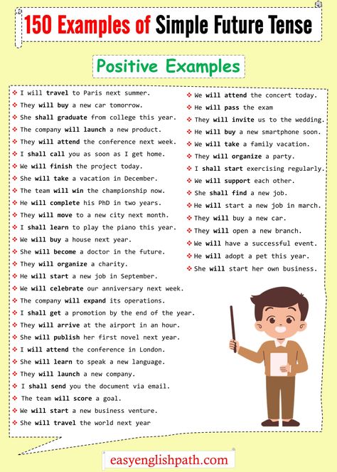 Simple Future Tense Examples, Simple Future Tense Sentences, Future Tense Examples, Future Simple Tense, Simple Future Tense, Positive Sentences, Word English, Grammar Sentences, Basic English Sentences