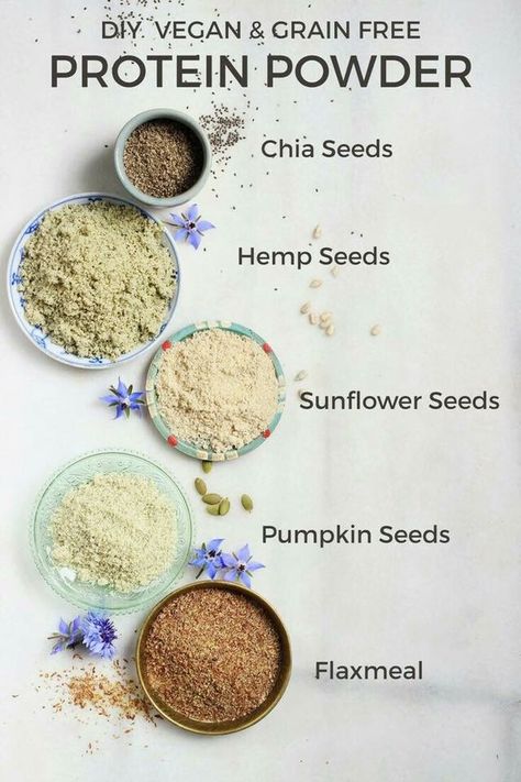 Protein powder Gluten Free Protein Powder, Homemade Protein Powder, Protein Dinner, Plant Based Protein Powder, Protein Powder Recipes, Vegan Protein Powder, Powder Recipe, Vegan Protein, Vegan Foods