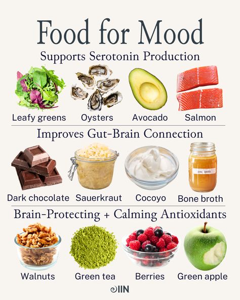 Food is a big mood. 🍏 This Science Spotlight from The Health Coach Training Program takes a deep dive into the nutrients that help boost our mood and protect our brains today AND for the long run.⁠  Click the link to learn more about foods that we recommend to boost your mood.  #serotonin #gutbrain #oysters #wildsalmon #brainpower #brainfood #antioxidants #moodbooster #moodboost #healthandwellness Mood Boosting Foods, Different Foods, Mediterranean Diet Meal Plan, Mediterranean Diet Plan, Brain Food, Holistic Nutrition, Healing Food, Mediterranean Diet Recipes, Food Facts