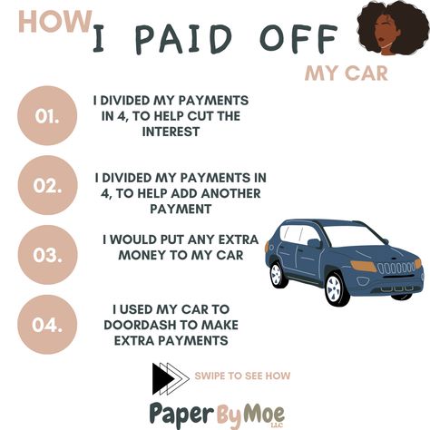 Financing A Car, Pay Off Car Vision Board, Saving Up For A Car, Car Payment Hacks, Paid Off Car, Car Paid Off, Pay Off Car, 2024vision Board, Car Saving