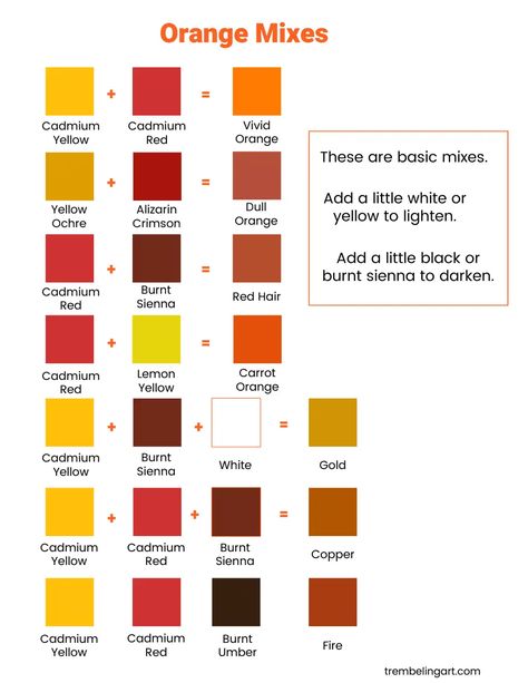 Orange Paint Mixing Chart.pdf How To Mix Acrylic Paint Colors Chart, Acrylic Paint Mixing Chart, Paint Mixing Chart, Acrylic Colour Mixing Chart, Ali Kay, Liquitex Acrylic Paint, Color Mixing Chart Acrylic, Mixing Colours, Color Mixing Guide