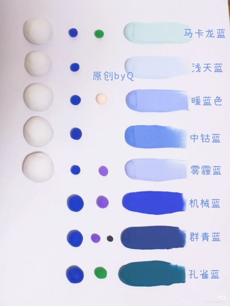 Acrylic Painting Canvas Easy Step By Step, Color Mixing Chart Acrylic, Color Mixing Guide, Mixing Paint Colors, Acrylic Painting Ideas, Easy Acrylic Painting, Color Mixing Chart, Colour Mixing, Art Painting Tools