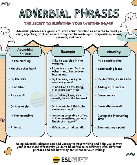 Adverbial Phrases: The Ultimate Guide for English Learners Adverbial Phrases Worksheets, Adverb Phrases, Adverbial Phrases, Writing Games, The Verb, English Phonics, English Vocabulary Words Learning, Math Worksheet, English Vocabulary Words