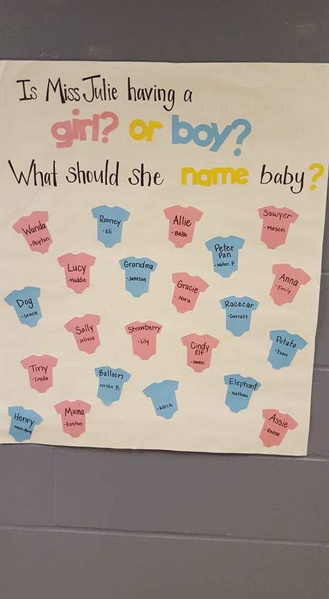 Preschoolers suggest names for their pregnant teacher's baby, and the names they came up with were perfectly hilarious. Pregnant Teacher, Name Suggestions, Funny Tumblr Posts, Preschool Teacher, What’s Going On, Melanie Martinez, Tumblr Posts, Tumblr Funny, Funny Posts