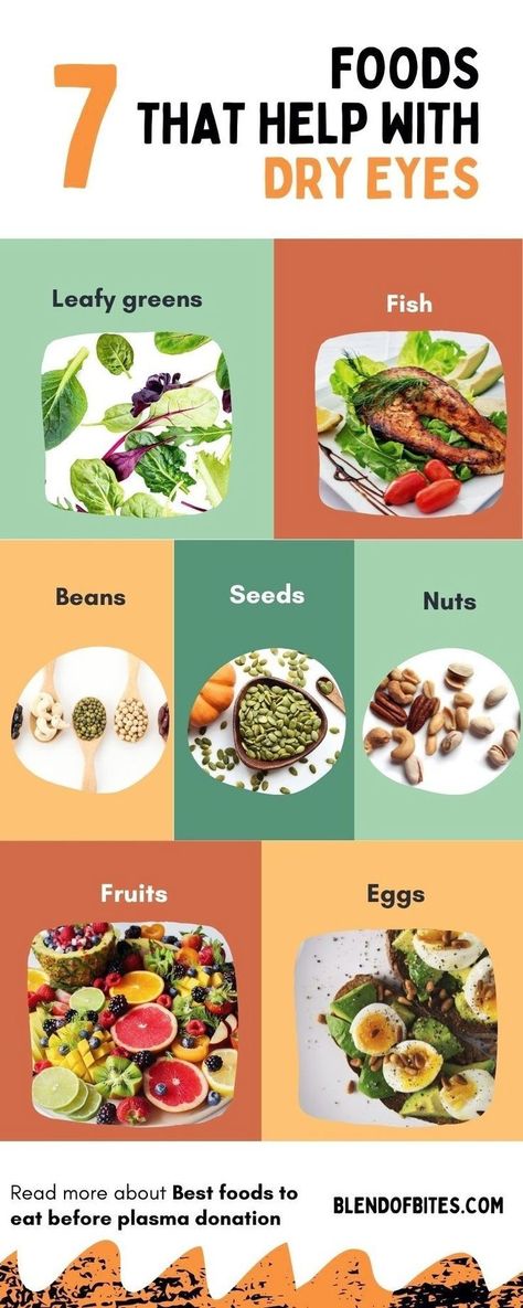 Eye Health Food, Superfoods List, Healthy Food Chart, Eye Care Tips, Food For Eyes, Dry Eye Symptoms, Healthy Vision, Running Trails, Best Superfoods