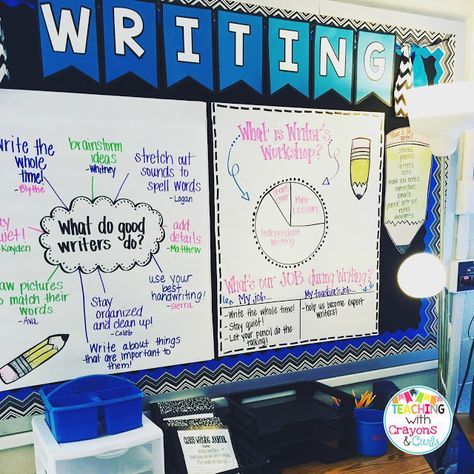 Teaching With Crayons and Curls: What Writer's Workshop Looks Like in my Classroom! Launching Writers Workshop, 2nd Grade Writing, Writing Anchor Charts, First Grade Writing, Writers Workshop, Writers Notebook, Writer's Workshop, Primary Teaching, Kindergarten Lessons