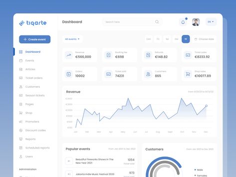 Created this dashboard for promoters who can use it to generate ticket for any events and locations based on their needs Web App Ui Design, Software Ui Design, Sales Dashboard, E Ticket, Dashboard Ui, Ticket Sales, Dashboard Design, App Ui Design, Local Art