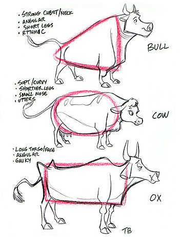 Tony Bancroft. Draw A Cow, 강아지 그림, 캐릭터 드로잉, Animation Reference, Character Design Animation, Animal Sketches, Cartoon Character Design, Character Design References, Drawing Tips