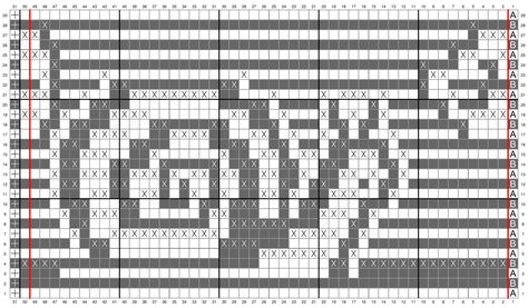 Mosaic Charts Crochet, Small Mosaic Crochet Projects, Overlay Mosaic Crochet Charts, Mosiac Crochet Blanket Pattern Free, Mosaic Crochet Chart Free, Snail Mosaic, Crochet Mosaic Pattern Free, Free Mosaic Crochet Patterns, Mosaic Crochet Charts