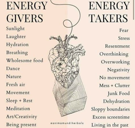 Givers And Takers, Energy Givers, Energy Drainers, Glenn Doman, Nervus Vagus, Spiritual Psychology, Energy Quotes, Energy Healing Spirituality, Mental And Emotional Health