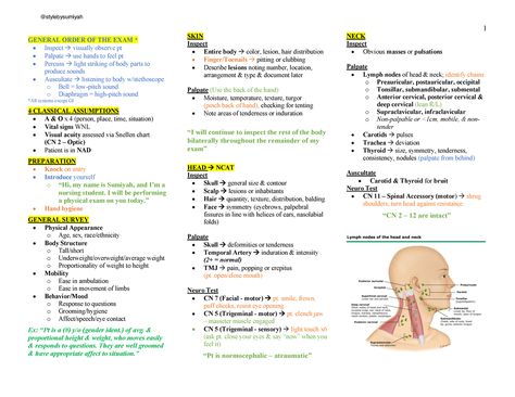 Head toe assessment papers for advanced assessment - GENERAL ORDER OF THE EXAM * Inspect → visually - Studocu Nursing Binder, Nursing School Organization, Lung Sounds, Breath Sounds, Body Chart, Nursing Assessment, Nursing Process, Health Assessment, Nasolabial Folds