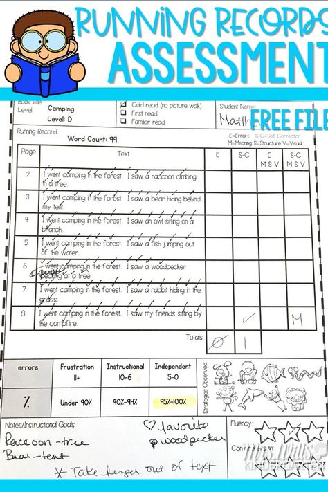 Running Records Template and Assessment examples and free file! Learn how to complete the running record assessment form. Learn why running records help you analyze readers and help you learn what to teach next. FREE printable file is included. Tutoring Activities, Running Records, Kindergarten Freebies, Guided Reading Lessons, Reading Assessment, Spanish Immersion, Substitute Teaching, Homeschool Teacher, Balanced Literacy