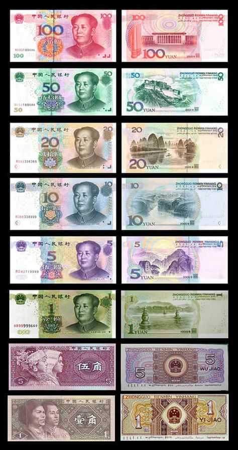 Chinese Money - How Much Money is Enough for a China Trip Foreign Money, China Money, New Money, Currency Of Different Countries, Chinese Yuan Money, Malaysian Ringgit Money, World Currency Money, China Currency, Chinese Currency