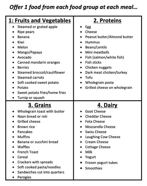 Texture-specific food ideas for kids. Meal planning for picky eaters. Healthy Meals For A Picky Eater, Diet Meal Plan Picky Eater, Calorie Deficit Meal Plan For Picky Eaters, Low Carb Meals Picky Eater, Healthy Food For Picky Eaters Diets, Picky Eater Chart, Smoothie Recipes For Picky Eaters, Healthy Dinner Recipes For Picky Eaters Protein, Balanced Meals For Picky Eaters