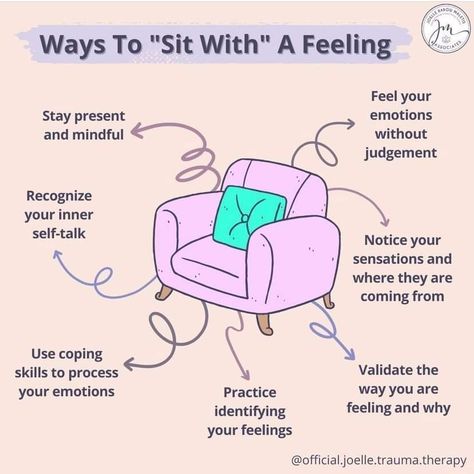 How To Sit With Your Feelings, Sit With Your Feelings, Therapy Modalities, Therapist Resources, Mental Health Activities, Healing Journaling, Better Mental Health, Mental Health Facts, Mental Health Therapy