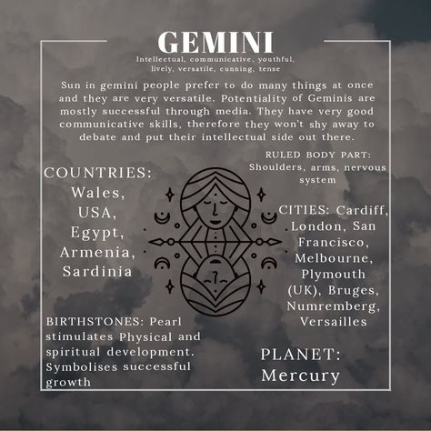 GEMINI
ZODIAC 
FUN FACTS ABOUT ASTROLOGY Gemini Correspondences, Gemini Colours, Gemini Goddess Art, Grimoire Art, Sun In Gemini, Hippie Things, Gemini People, Meaningful Tattoo Quotes, Astrology Gemini