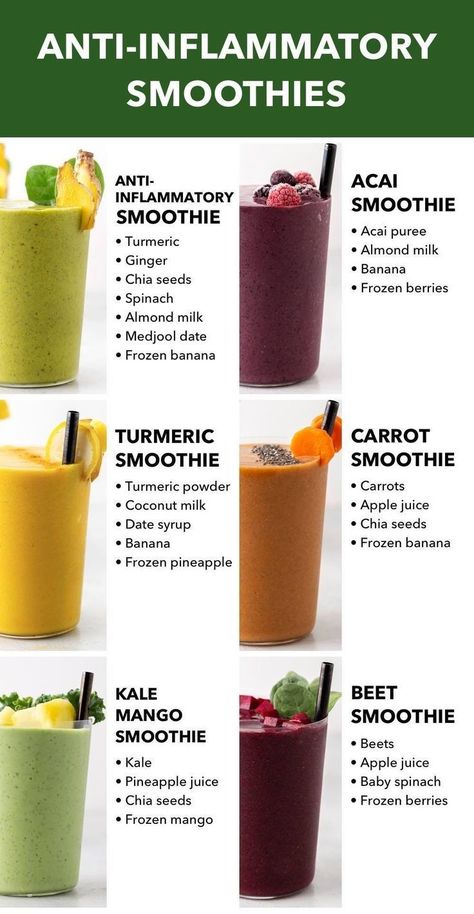 Best Anti-Inflammatory Smoothies Recipes Inflammatory Smoothies, Carrot Smoothie, Anti Inflammation Recipes, Turmeric Smoothie, Healthy Smoothie Recipes, Best Diet Plan, Inflammatory Foods, Mango Smoothie, Healthy Smoothie