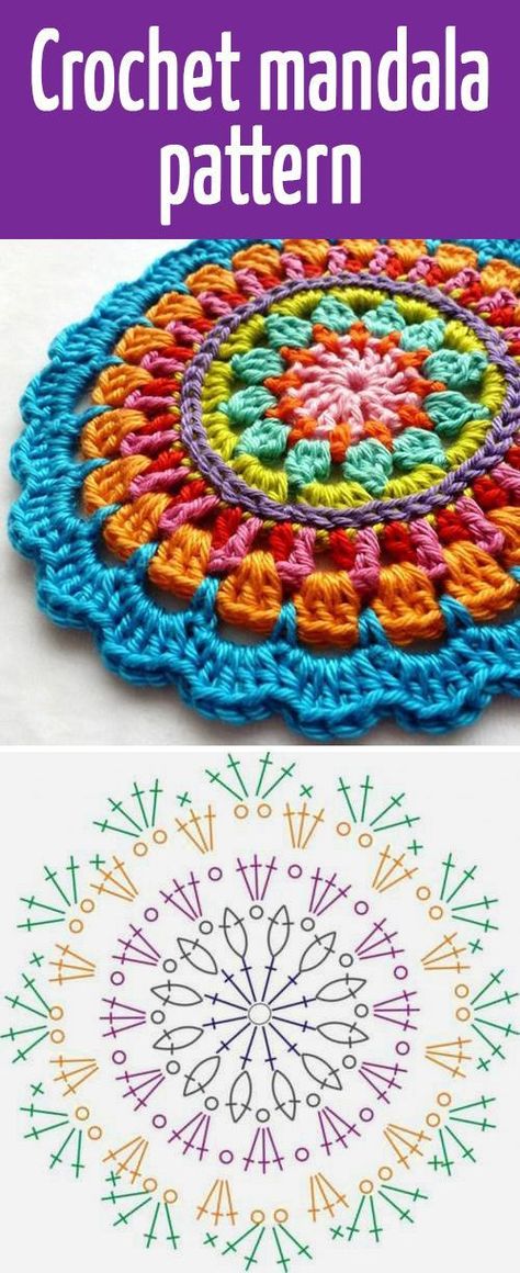 Patrón: mandala al crochet super elegante! - Revistas: Tejidos y Manualidades Beau Crochet, Confection Au Crochet, Crochet Mandala Pattern, Crochet Circles, Crochet Mandala, Crochet Diy, Crochet Doily, Crochet Diagram, Crochet Chart