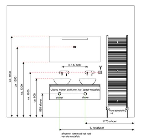 Bathroom Ergonomics, Bathroom Measurements, Bathroom Layout Plans, Interior Design Basics, Bathroom Construction, Small Bathroom Layout, Bathroom Dimensions, Bathroom Design Layout, Bathroom Plans