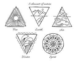 Five Elements Tattoo, Earth Element Tattoo, 5 Elements Of Nature, Earth On Fire, Tattoo Fire, Element Tattoo, The 5 Elements, Fire Drawing, Elements Tattoo