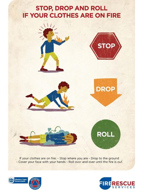 Trail Life Usa, Safety Infographic, Stop Drop And Roll, Fire Safety Training, Health And Safety Poster, Fire Safety Tips, Trail Life, Safety Awareness, Safety Posters