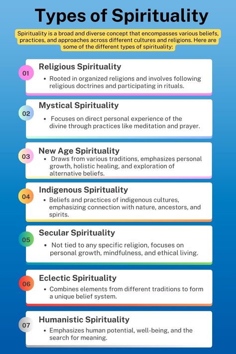 Right Side Of Body Spiritual Meaning, Types Of Spirituality, Spirituality Meaning, Color Psychology Personality, Awakening Stages, Spiritual Vision Board, Spiritual Awakening Stages, Quantum Consciousness, Psychic Development Learning