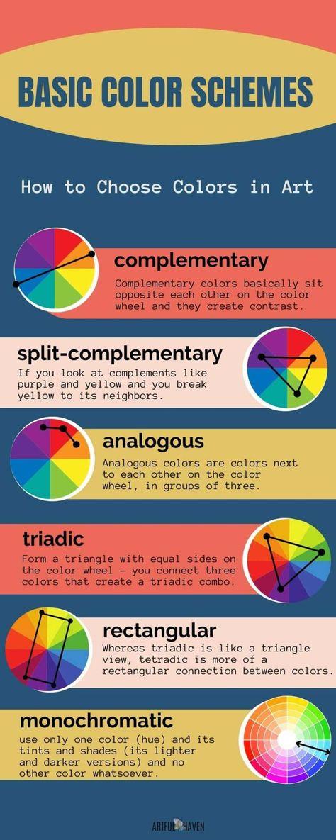 Palette Colour Schemes, Complimentary Colours Art, How To Color Like A Pro, Color Theory Palette, Color Theory For Artists, How To Choose Colors For Art, Complementary Colour Scheme, Complimentary Colour Scheme, Color Schemes Art