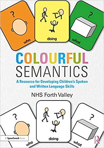 Colourful Semantics, Silly Sentences, Sequencing Worksheets, Family Psychology, Vocabulary Cards, Speech Language Therapy, Language Development, Language Therapy, Hard Work And Dedication