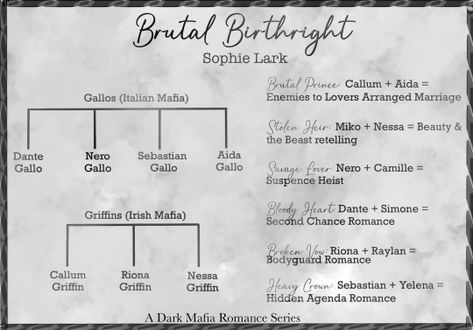 Brutal Birthright Series Family Tree, Sophie Lark Family Tree, Brutal Vows Book, Cora Reilly Family Tree, Brutal Birthright Series, Irish Mafia, Sophie Lark, Tbr Books, Boyfriend Inspiration