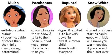 Disney Princesses Personality Traits pt. 2 Scared Of Spiders, Characters Disney, Sims 4 Cheats, Disney Mulan, Character Traits, Character Trait, Old Disney, Open Minded, Personality Traits