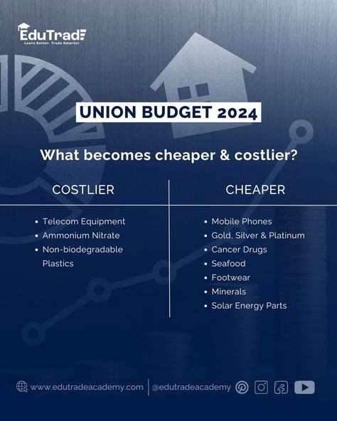 Today, our Finance Minister Nirmala Sitharaman unveiled the union budget of the year in parliament. Here are some glimpse of the event which has been spoken. #unionbudget #today #2024 #india #indianeconomy #trending #finance #market #StockMarketEducation #TradingTips #tradingstrategy #instagram #instagood Budget 2024 India, Ammonium Nitrate, Nirmala Sitharaman, The Union, Solar Energy, Trading Strategies, Stock Market, Biodegradable Products, The Year