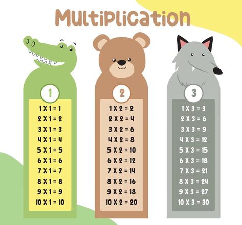 Multiplication table charts with cute animals design for kids. math time table illustration for children. Vector illustration file. Multiplication Posters, Multiplication Times Tables, Table Illustration, Multiplication Flashcards, Illustration For Children, Multiplication Chart, Kids Math, Learning Poster, Multiplication Table