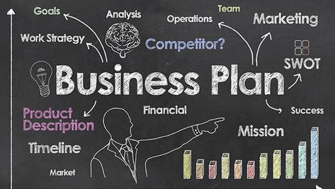 Getting a business plan that fits your project is essential before you start implementing it. Ask yourself what do you want to reach? And how can you do that? Understanding the motivation behind your desire to launch your project will make it easier for you to implement your vision and prioritize the things you can do, but preparing a business planis only the beginning, you must be mentally prepared to spend several Creating A Business Plan, Planning Business, Writing A Business Plan, Event Planning Business, Names Ideas, Serial Entrepreneur, Sales Strategy, Accounting And Finance, Creating A Business