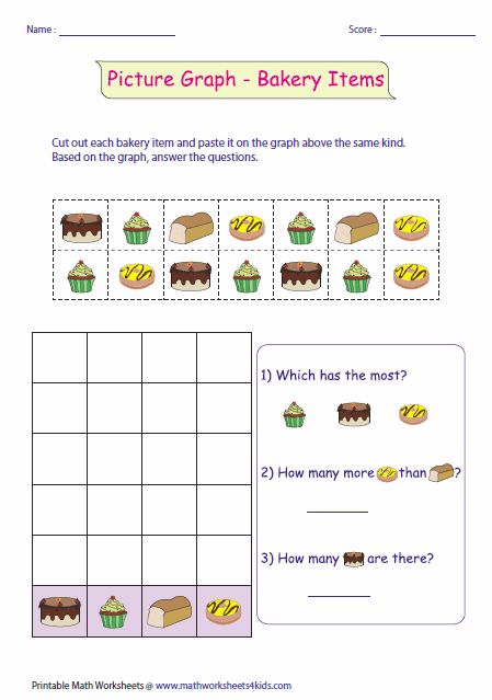 Graphing First Grade, Picture Graph Worksheets, Directed Drawing Kindergarten, Data Handling, Math Pictures, Picture Graphs, Graphing Activities, 2nd Grade Math Worksheets, 11th Grade