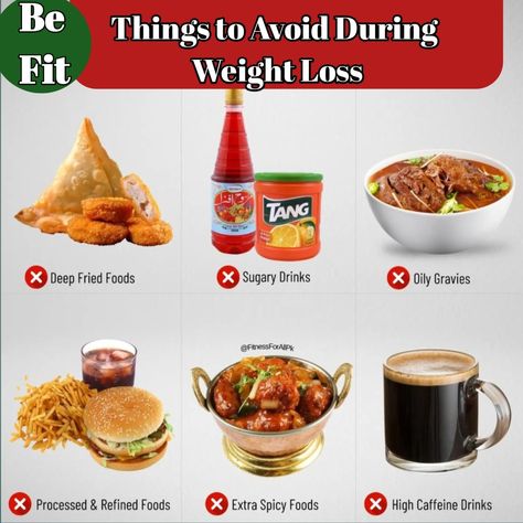 Avoiding things with high cholesterol. Food Replacements, Avoid Junk Food, Caffeine Drinks, Deep Fried Food, Sugary Drinks, Food Dessert, Fried Food, Meal Replacement, Spicy Recipes