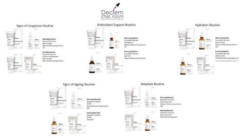 Order Of The Ordinary Skin Care Products, The Ordinary Night Routine, The Ordinary Pigmentation, The Ordinary Regimen, Wedding Skincare Routine, Orange Peel Skin, The Ordinary Salicylic Acid, The Ordinary Azelaic Acid, Wedding Skincare