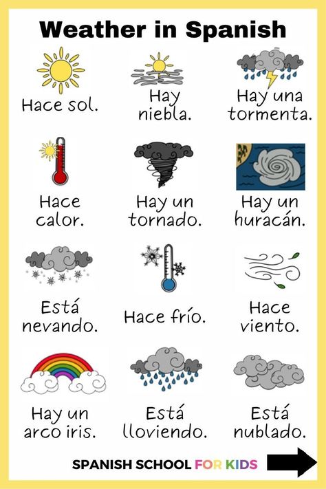 Teaching your kids Spanish can be simple with easy Spanish lessons for kids that include fun Spanish activities for kids like these 2 games in Spanish for kids & Spanish language learning kids coloring pages to teach weather in Spanish for kids! Kids Spanish lessons should be engaging and include Spanish videos for kids and Spanish games for kids like this video with Memory & Odd One Out. Click the link for these Spanish learning activities for kids today! Spanish Activities For Kids, Spanish Words For Kids, Weather In Spanish, Spanish Games For Kids, Preschool Spanish Lessons, Spanish Reading Activities, Beginner Spanish Lessons, Teach Yourself Spanish, Spanish Help