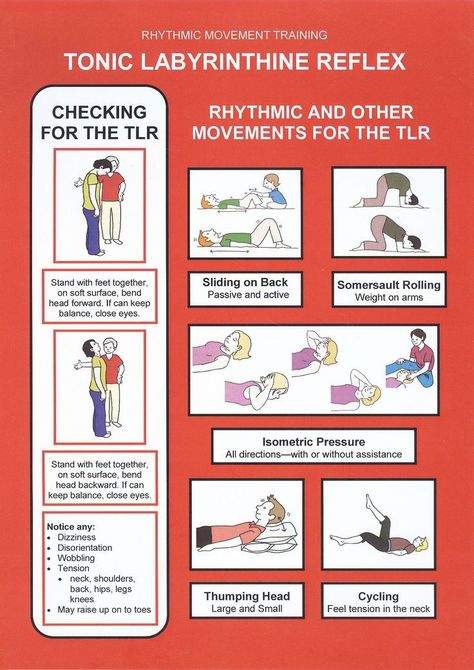 Reflex Integration, School Based Therapy, Brain Gym For Kids, Myofunctional Therapy, Primitive Reflexes, Occupational Therapy Kids, Brain System, Learning Disorder, Exercise To Reduce Thighs