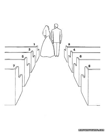 At a traditional, formal Christian wedding or a large civil ceremony, the bride's family and friends are seated on the left and the groom's on the right. Mark off the first few rows with flowers or ribbon as seating for immediate family and special guests, as labeled below. Divorced parents may sit together in the front row. If they are remarried or not on good terms, the father and his wife should sit in the third or fourth row. Ushers seat guests as they arrive, from front rows to back; the Wedding Ceremony Ideas, Wedding Etiquette, Future Mrs, Marrying My Best Friend, Christian Wedding, Martha Stewart Weddings, The Perfect Guy, I Got Married, Wedding Wishes