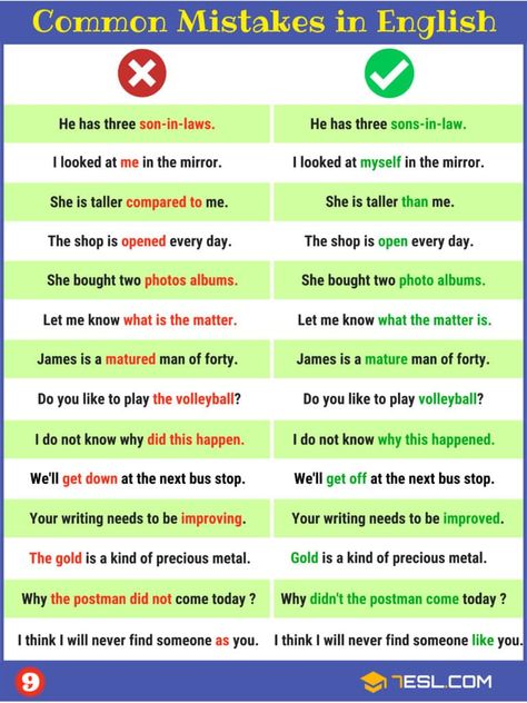 170+ Common Grammar Mistakes in English And How to Avoid Them - 7 E S L Common Grammar Mistakes, Grammar Errors, Grammar Mistakes, Teaching English Grammar, English Learning Spoken, Learn English Grammar, English Language Teaching, English Writing Skills, English Sentences